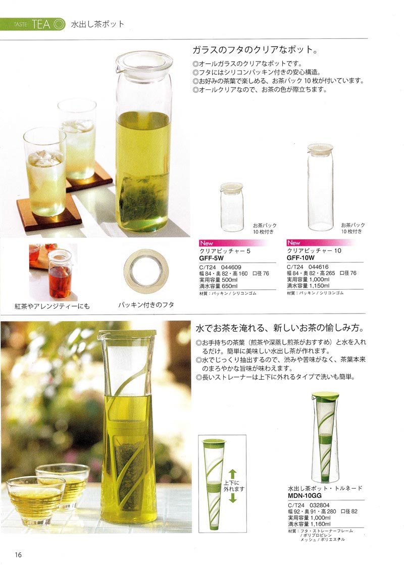 Catalog 2007, TEA, GFF-5W, GFF-10W, MDN-10GG