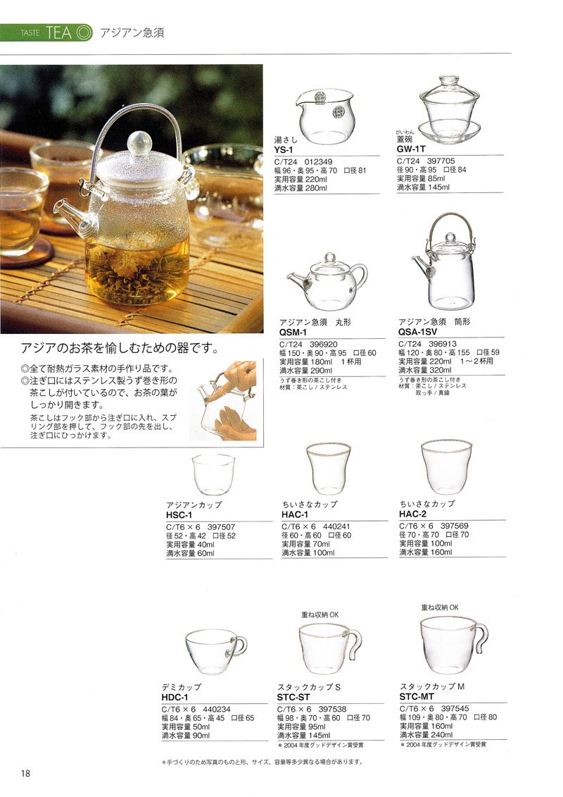 Catalog 2007, TEA, YS-1, GW-1T, QSM-1, QSA-1SV, HSC-1, HAC-1, HAC-2, HDC-1, STC-ST, STC-MT