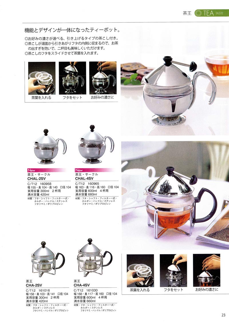 Catalog 2007, TEA, CHAL-2SV, CHAL-4SV, CHA-2SV, CHA-4SV