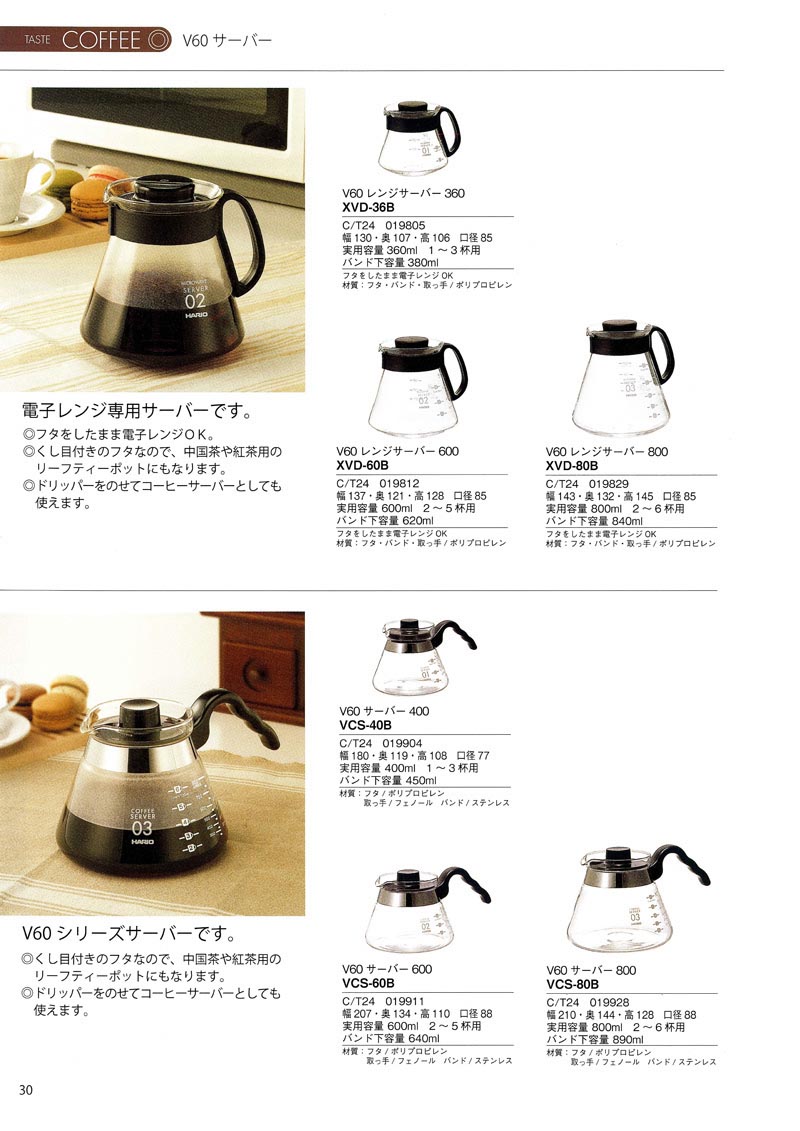 Catalog 2007, TEA, V60, XVD-36B, XVD-60B, XVD-80B, VCS-40B, VCS-60B, VCS-80B