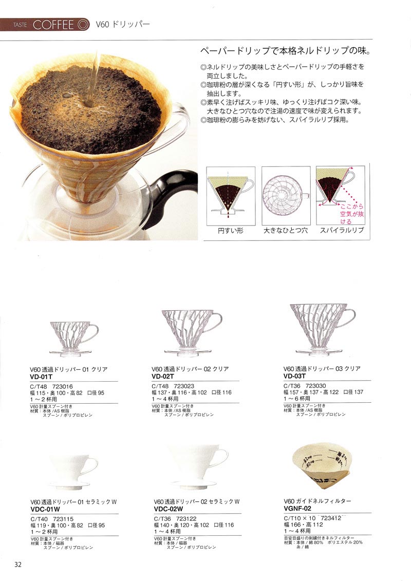 Catalog 2007, COFFEE, V60, VD-01T, VD-02T, VD-03T, VDC-01W, VDC-02W, VGNF-02