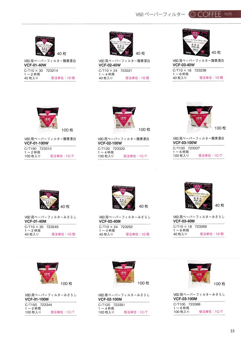Catalog 2007, COFFEE, V60, VCF-01-40W, VCF-02-40W, VCF-03-40W, VCF-01-100W, VCF-02-100W, VCF-03-100W, VCF-01-40M, VCF-02-40M, VCF-03-40M, VCF-01-100M, VCF-02-100M, VCF-03-100M