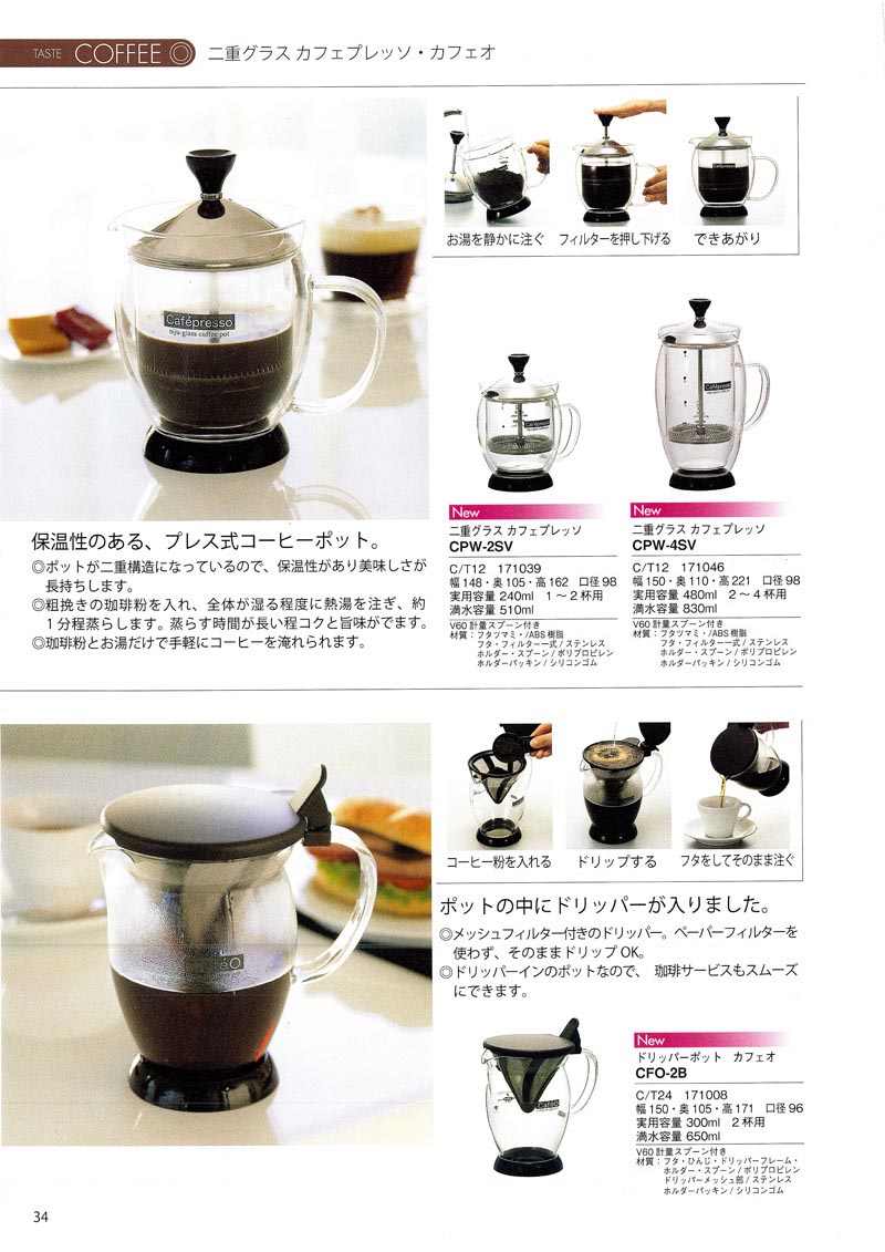 Catalog 2007, COFFEE, CPW-2SV, CPW-4SV, CFO-2B