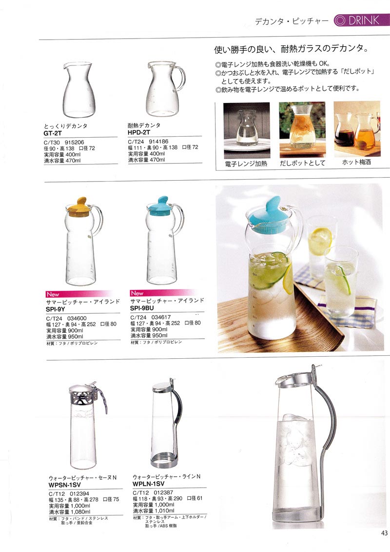 Catalog 2007, DRINK, GT-2T, HPD-2T, SPI-9Y, SPI-9BU, WPSN-1SV, WPLN-1SV