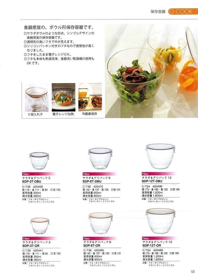 Catalog 2007, COOK, SDP-3T-DBU, SDP-6T-DBU, SDP-12T-DBU, SDP-3T-OR, SDP-6T-OR, SDP-12T-OR