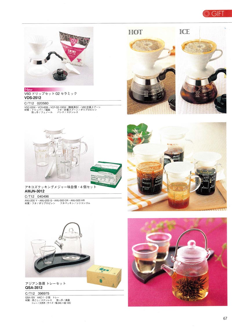 Catalog 2007, GIFT, VDS-2512, AMJN-3012, QSA-3512