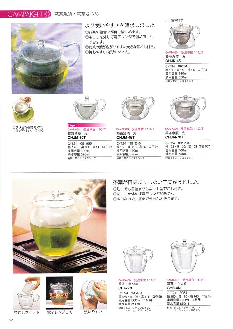 Catalog 2007, Campaign, CHJK-45, CHJM-30T, CHJM-45T, CHJM-70T, CHR-2N, CHR-4N