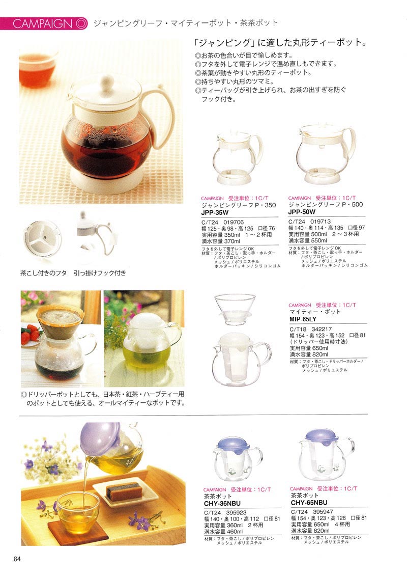 Catalog 2007, Campaign, JPP-35W, JPP-50W, MIP-65LY, CHY-36NBU, CHY-65NBU