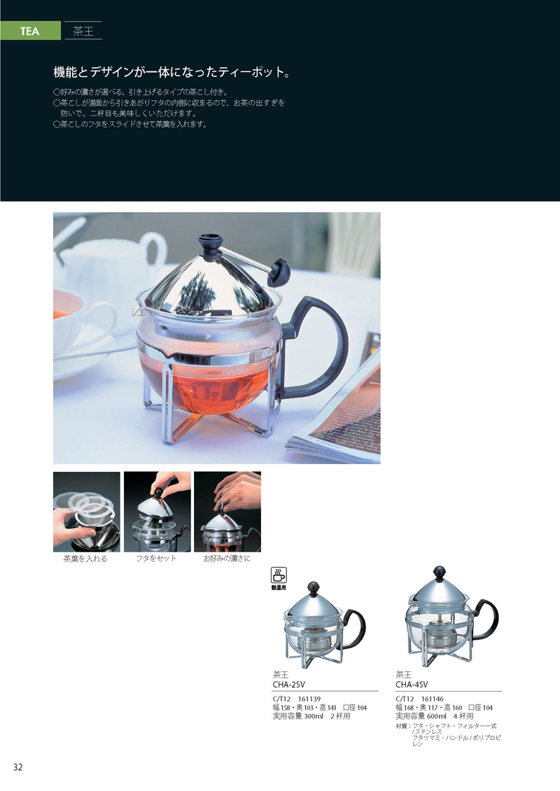 Catalog 2012, TEA, CHA-2SV, CHA-4SV
