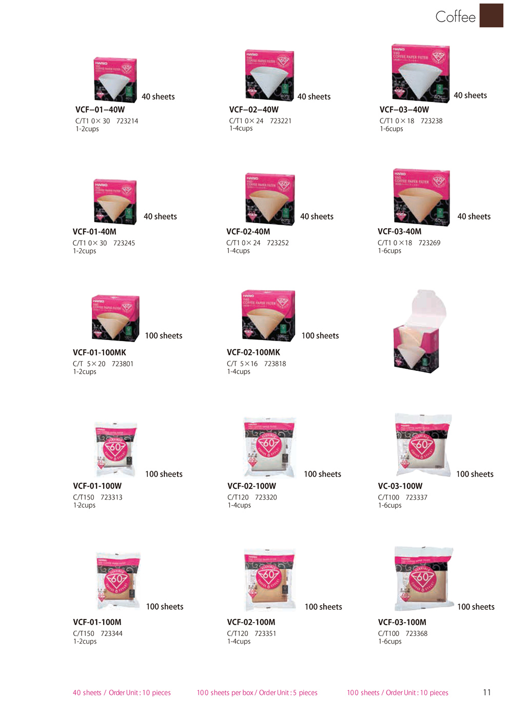 Catalog 2019, Coffee, V60 paper filter, VCF-01-04W, VCF-02-40W, VCF-03-40W, VCF-01-40M, VCF-02-40M, VCF-03-40M, VCF-01-100MK, VCF-02-100MK, VCF-01-100W, VCF-02-100W, VCF-03-100W, VCF-01-100M, VCF-02-100M, VCF-03-100M