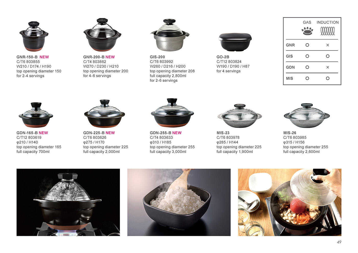 Catalog 2020, Cook, Rice, Cooking pot, GOHANGAMA, Glass Lid, Rice Cooker, whistle, drain, rinse, gas, induction heat, IH, YUKIHIRA, Rice Container, GNR-150-B, GNR-200-B, GIS-200, GO-2B, GDN-165-B, GDN-225-B, GDN-255-B, MIS-23, MIS-26