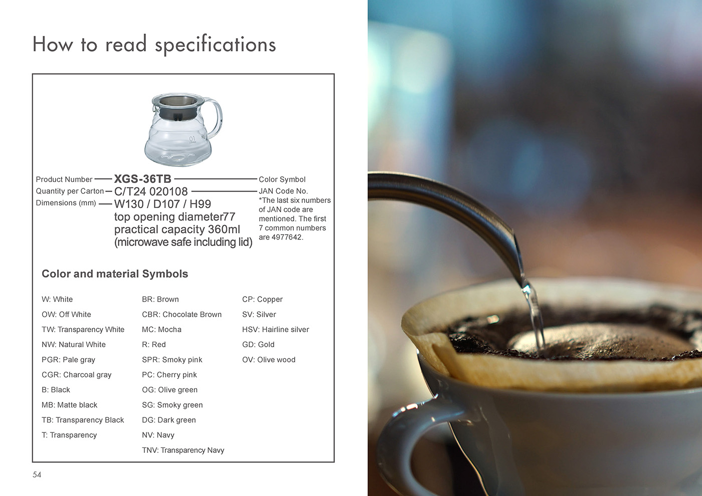 Catalog 2020, Read, Specification, microwave safe, material symbol, White, Off white, Transparency white, Natural White, Pale gray, Charcoal gray, black, Matte black, Transparency black, Transparency, Brown, Chocolate brown, Mocha, Red, Smoky pink, Cherry pink, Olive green, smoky green, dark green, Navy, Transparency Navy, Copper, Silver, Hairline silver, Gold, Olive wood