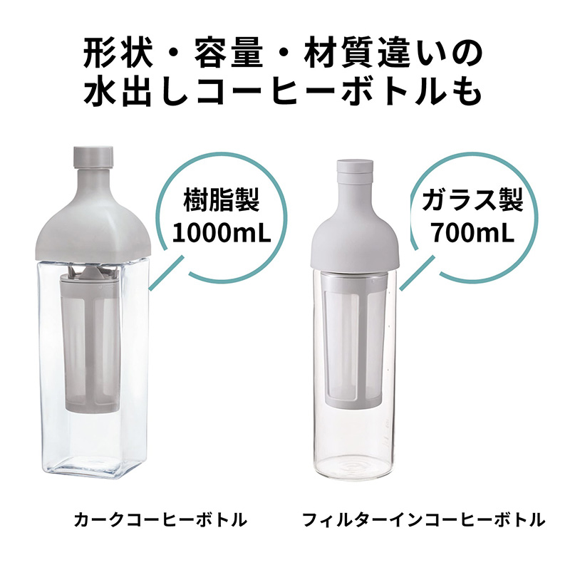 Filter-in Coffee Bottle - FIC-70-PGR image6