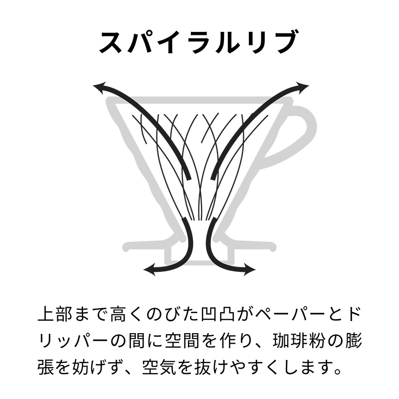 V60 Glass Dripper 03 - VDGN-03-B image2