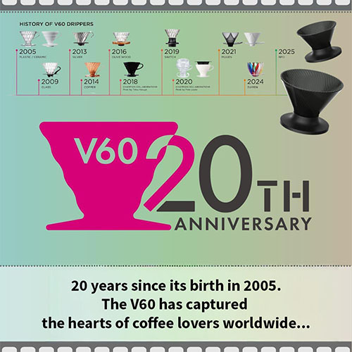 V60 Dripper NEO - image4